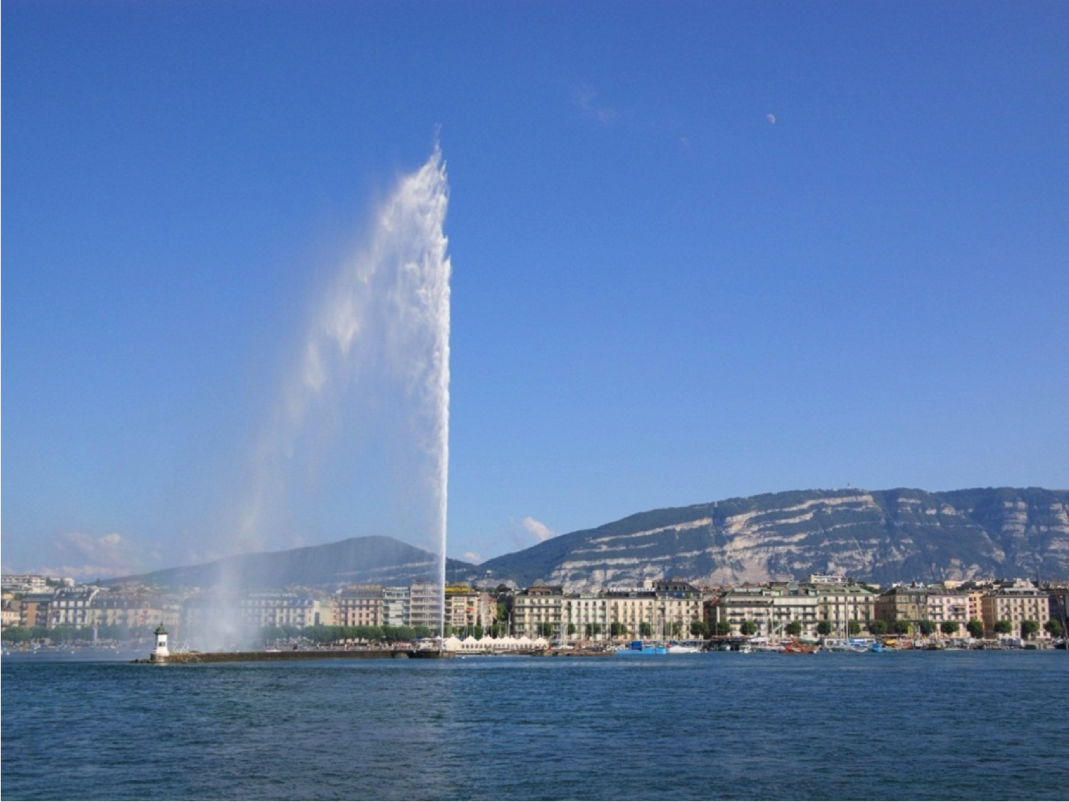 Photo lac Genève